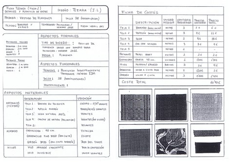 Boceto Ficha Técnica 3: Costes