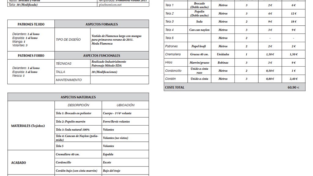 Ficha Técnica: Tablas acabadas