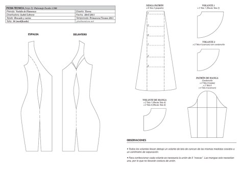 Patronaje en ficha técnica