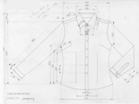 Acotar la prenda correctamente y manteniendo la metodología apropiada
